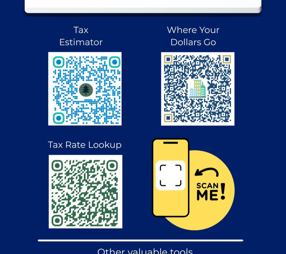 Transparency Tools, Tax Estimator, Where do your Dollars go, Tax Rate Look up